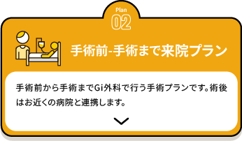 手術前-手術まではGi外科