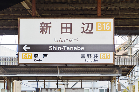 新田辺駅からからGI外科までのアクセス