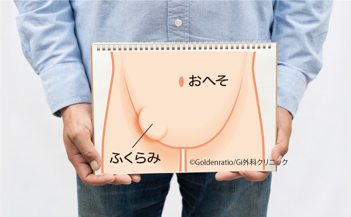 鼠径ヘルニアの症状を解説｜足の付け根に違和感や膨らみが出る状態