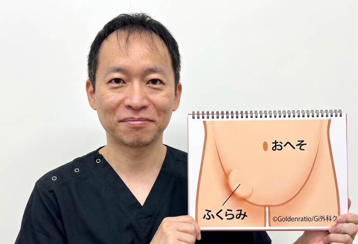 Gi外科クリニック医師らのSILS-TEP研究が国際医学誌に掲載されました